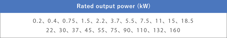 Rated output power(kW)