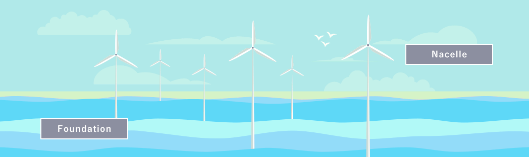 Offshore Wind Power